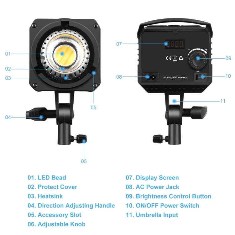LED Softbox Kit 150W