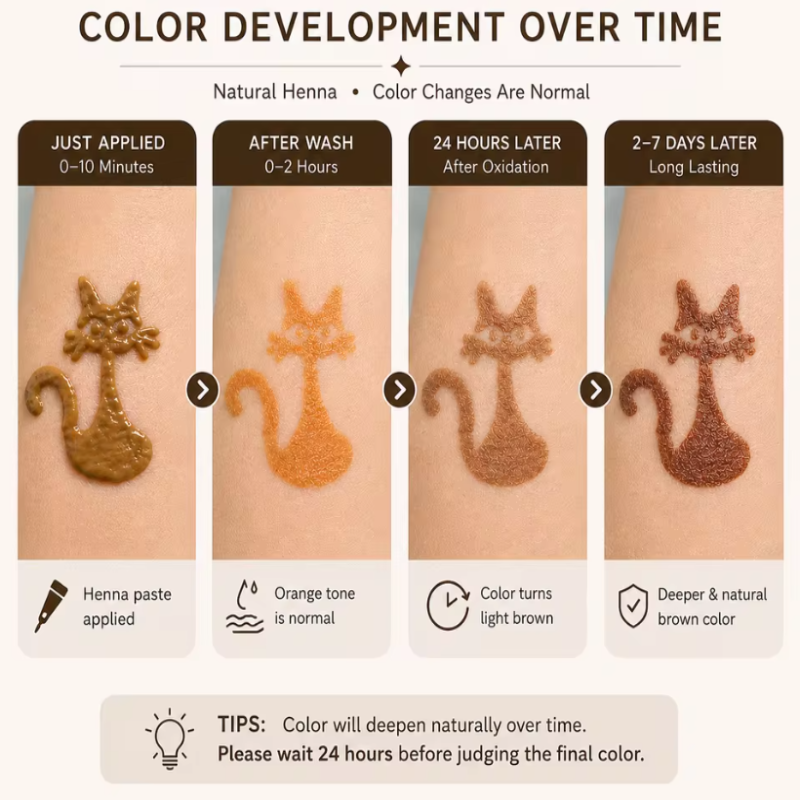 Plant Based Temporary Tattoo