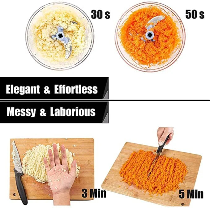 Manual Food Chopper