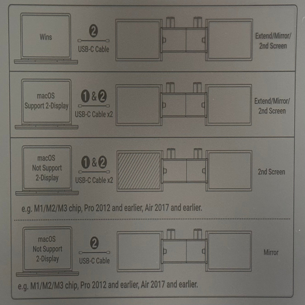 Triple Laptop Monitor