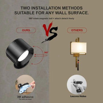 LED Rechargeable Wall Light