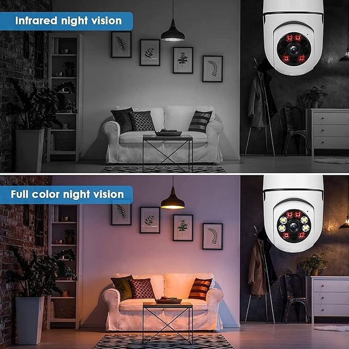 360 Degree WiFi Camera