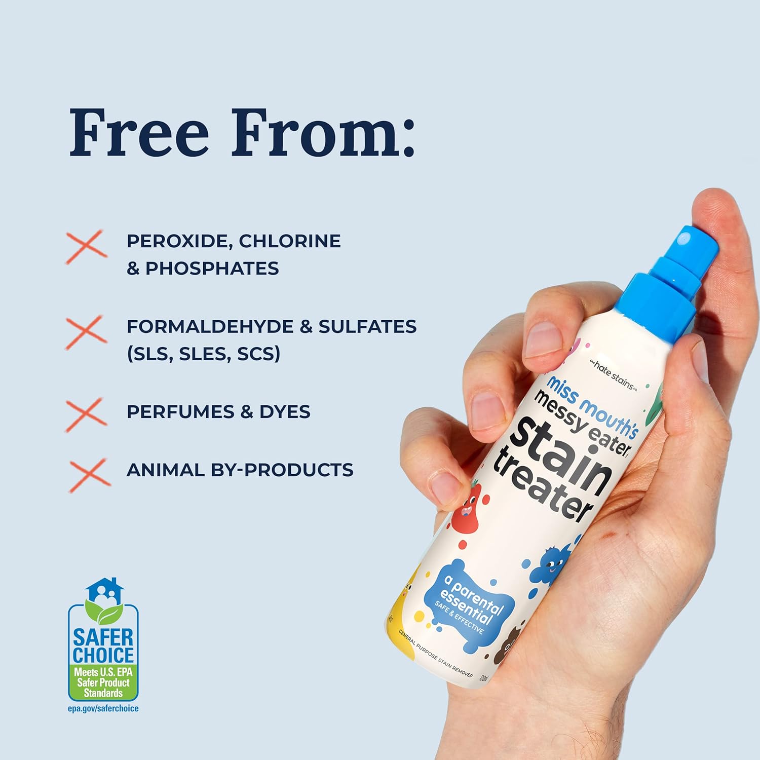 Stain Remover Spray