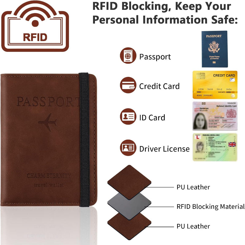 Secure Passport Cover