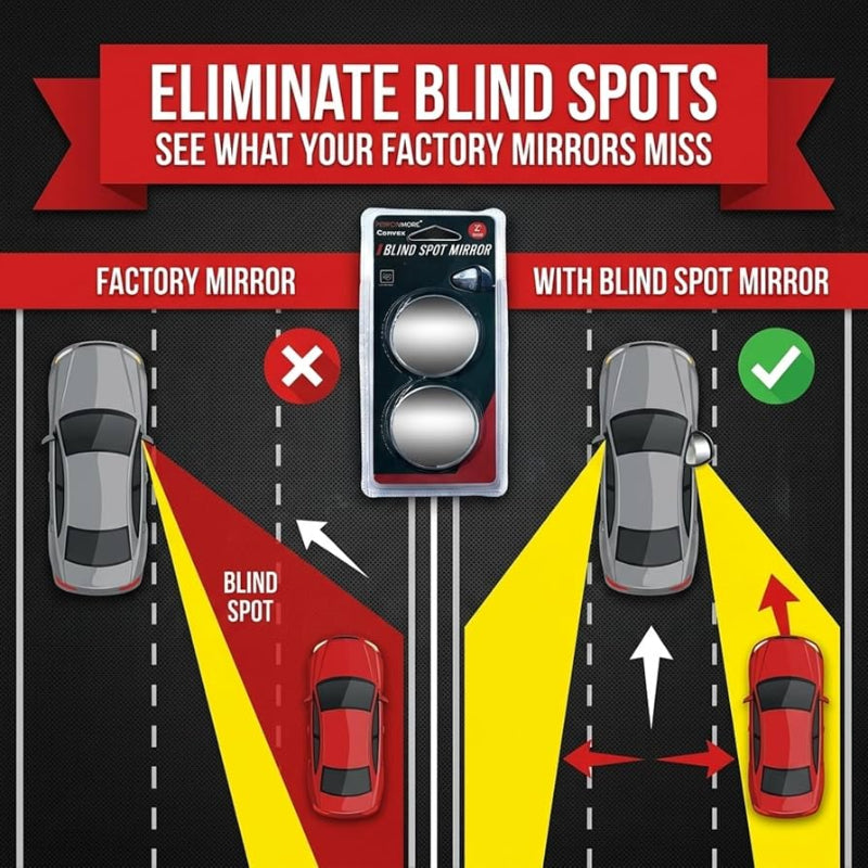 Car Blindspot Mirror (2 Pcs)