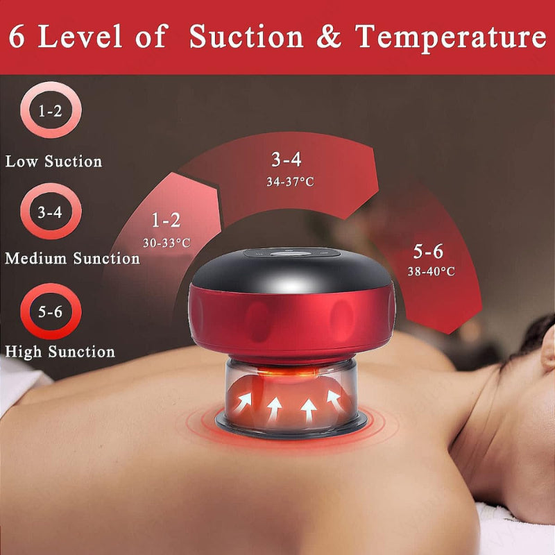 Athletes Suction Cups