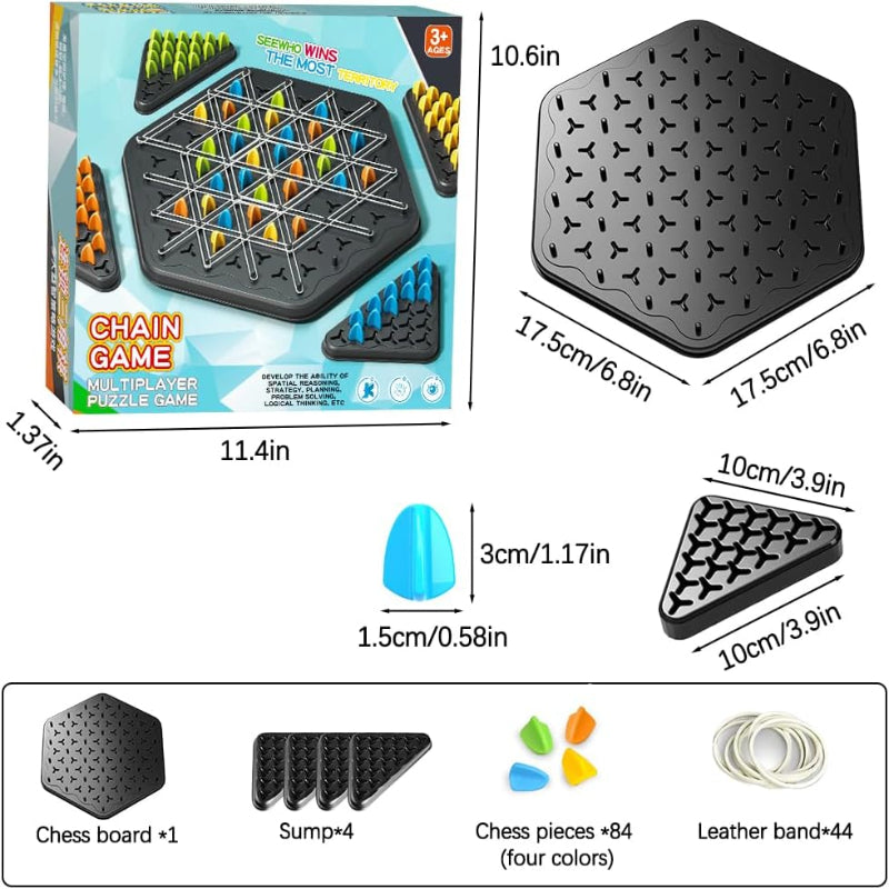 Chain Triangle Chess
