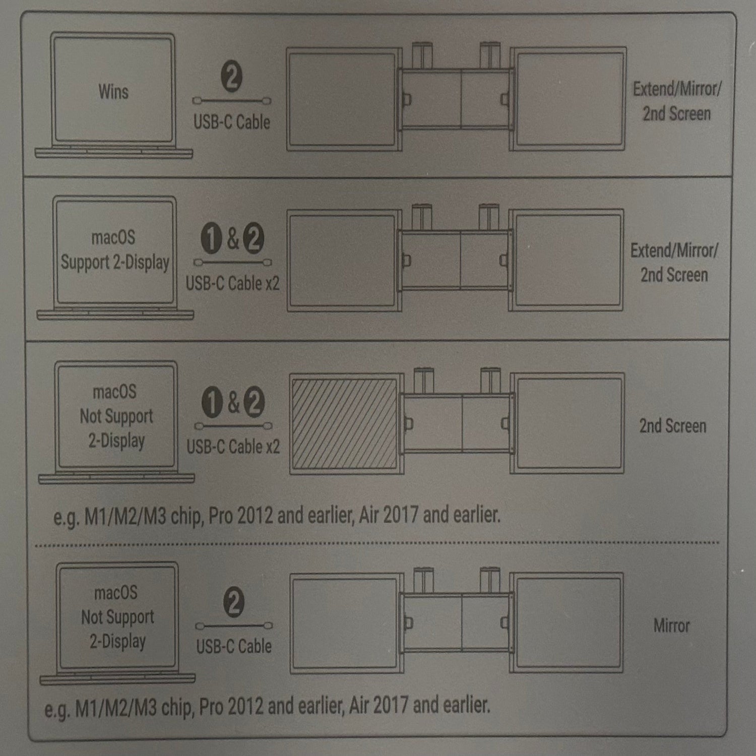 Triple Laptop Monitor